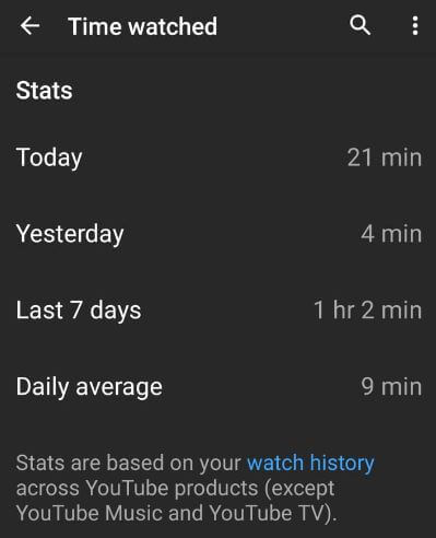 Katso kuinka kauan katselin YouTube-sovelluksen Android-sovelluksessa