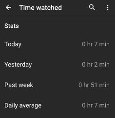 Tarkista ajankäyttö YouTube-sovelluksen android-älypuhelimessa